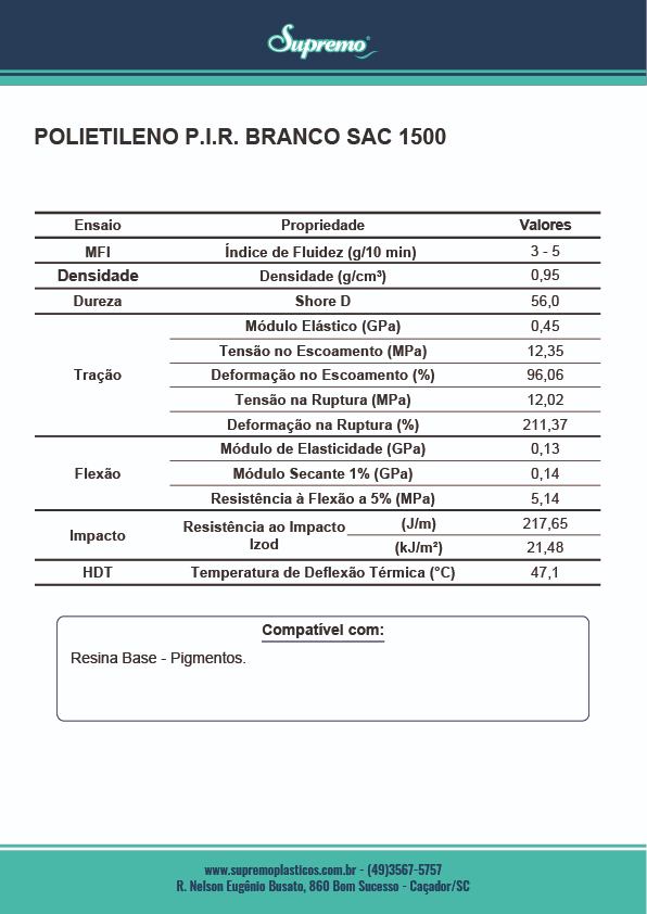Licença ambiental